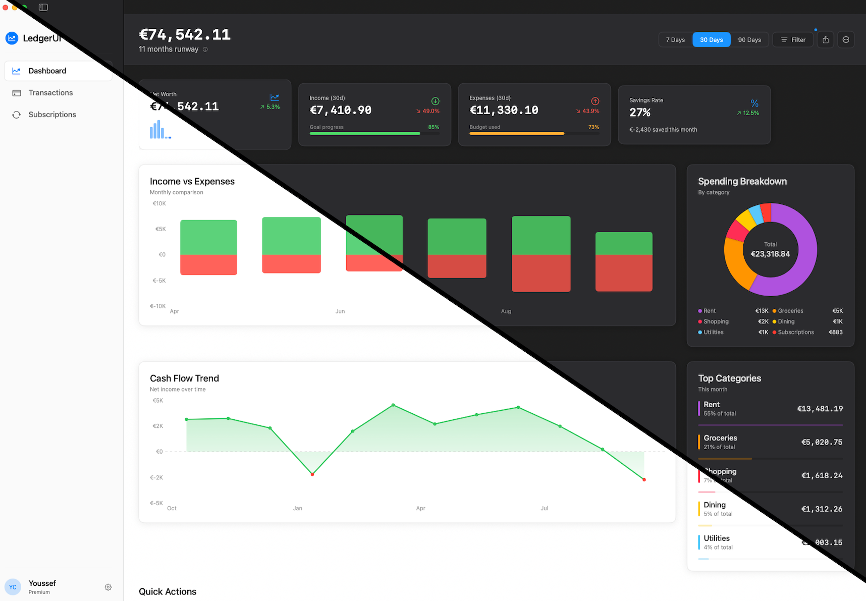 LedgerGlass — Privacy-First macOS Finance App